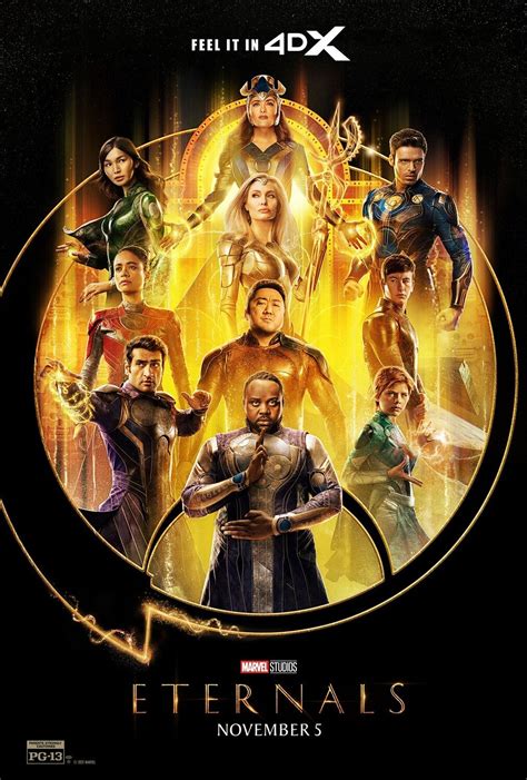 eternals budget|'Eternals' Box Office: Marvel Film Opens Internationally With.